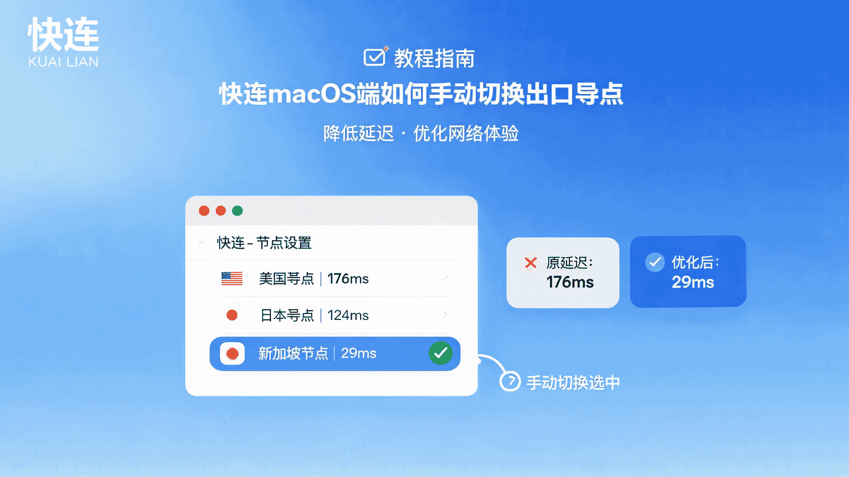 快连macOS如何手动切换出口节点, 快连macOS延迟高怎么办, 快连出口节点选择方法, macOS版快连怎么降低延迟, 快连手动节点切换步骤, 快连自动与手动选节点区别, 快连macOS无法切换节点原因, 办公网络快连节点优化