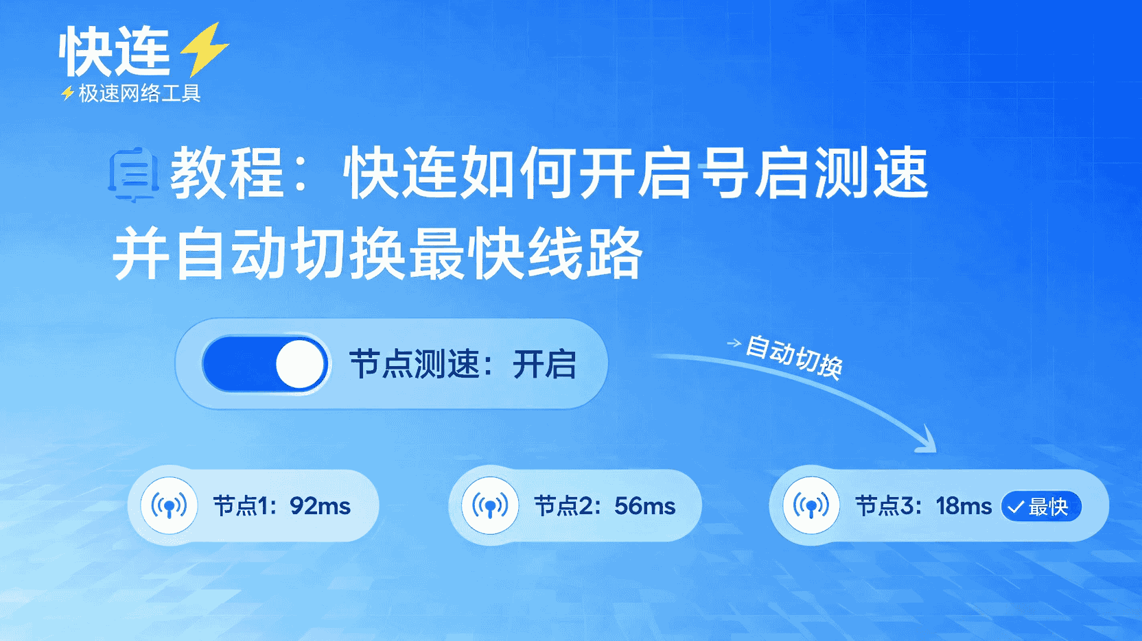 快连如何开启自动选路, 快连节点测速后怎么自动切换最快线路, 快连自动选路设置步骤, 快连测速不生效怎么办, 快连最优节点切换条件, 快连自动选路与手动选节点区别, 快连移动网络自动切换策略, 快连客户端测速阈值设置